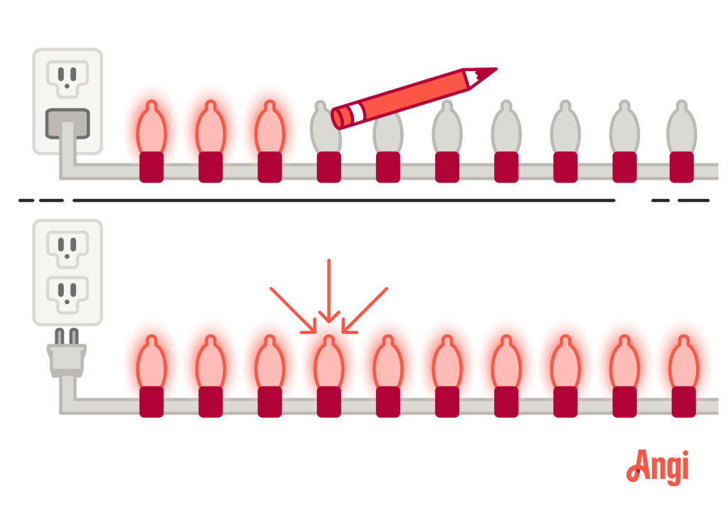 Are Decorative Lights a Series Circuit