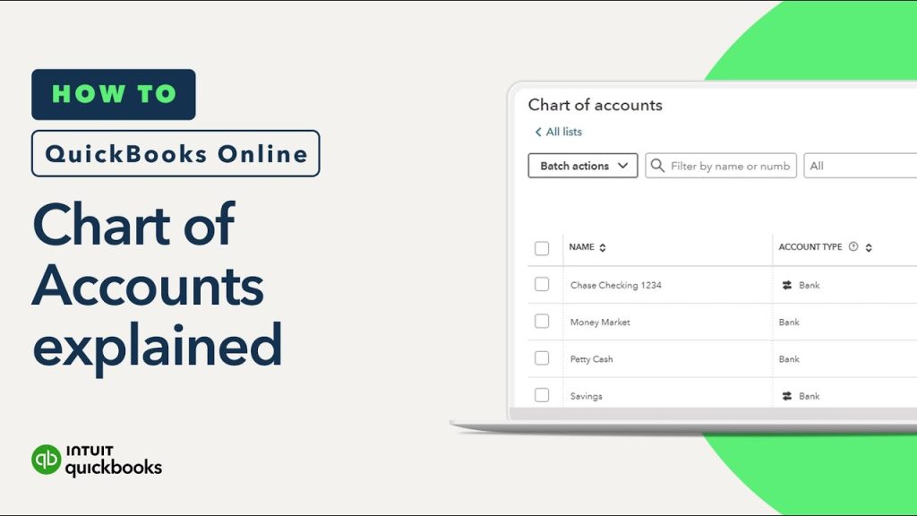 How Do You Code Office Decorations in Quickbooks