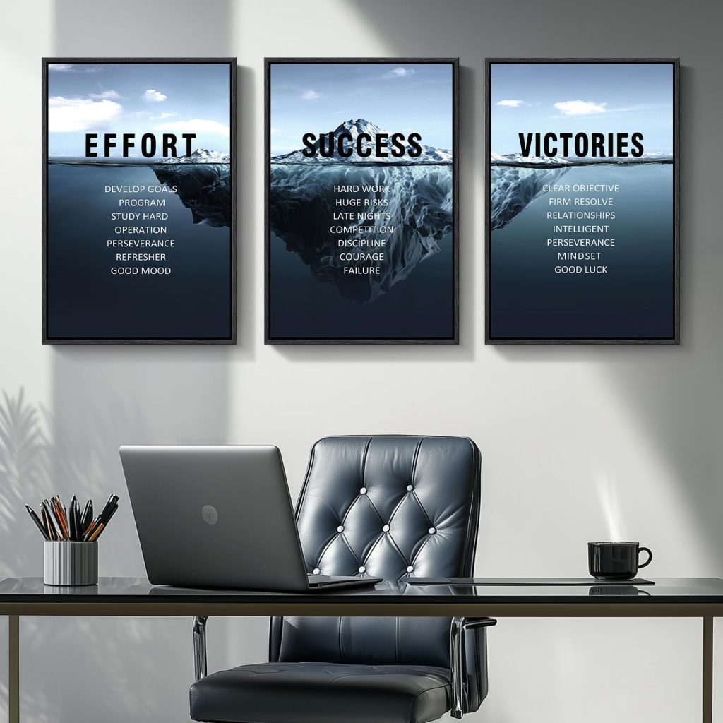 How to Decor an Office With Inspirational Quotes