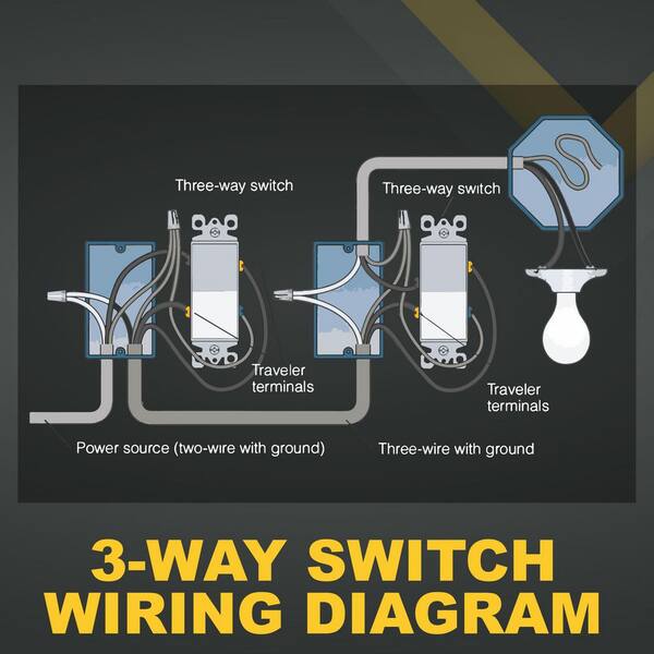 How to Wire a Decorator Light Switch